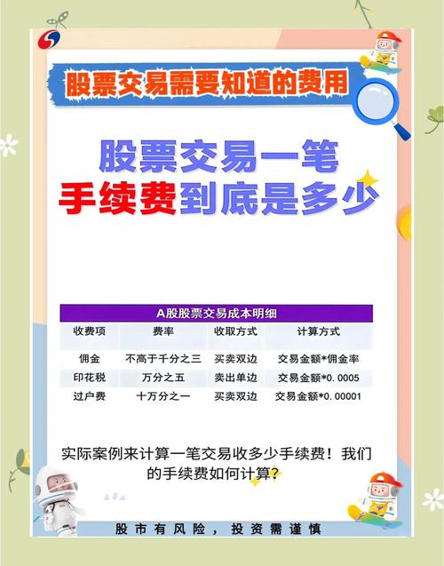 股票配资理财_股票配资利息计算方式_免费股票配资无抵押