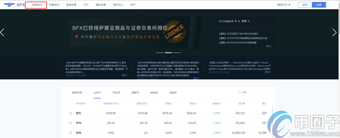 比特币杠杆交易哪个平台好？盘点2020年比特币杠杆交易平台插图4