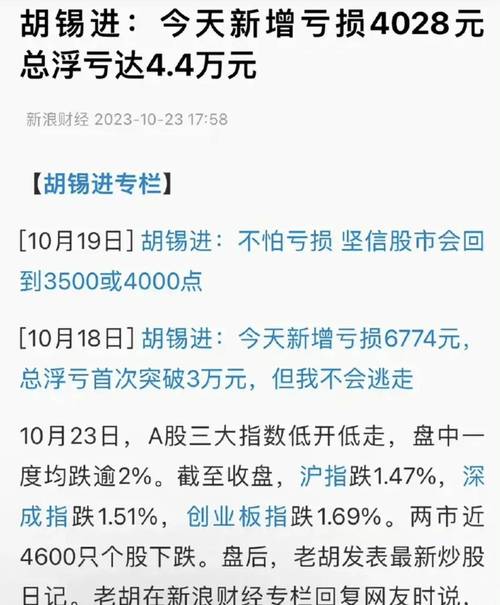 胡锡进又加仓！盈利超千元还爆料炒股秘籍，最新战况如何？