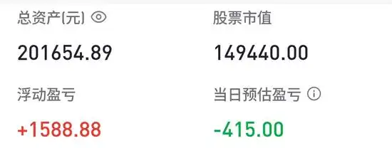 胡锡进加仓策略_做股票被套以后该不该割肉_胡锡进炒股心得