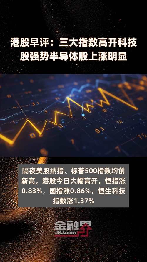 a50股指期货_芯片股创历史新高_10月9日A股市场行情