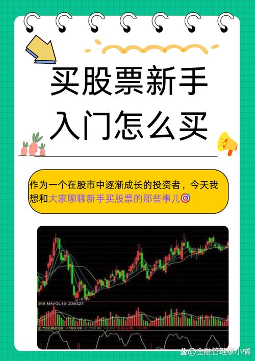 上证指数回暖配资风险_股票配资理财_股票配资方式