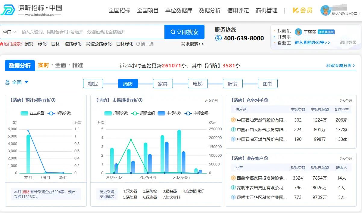 中国招投标采购导航网_AI智能招标服务平台_电子招投标平台