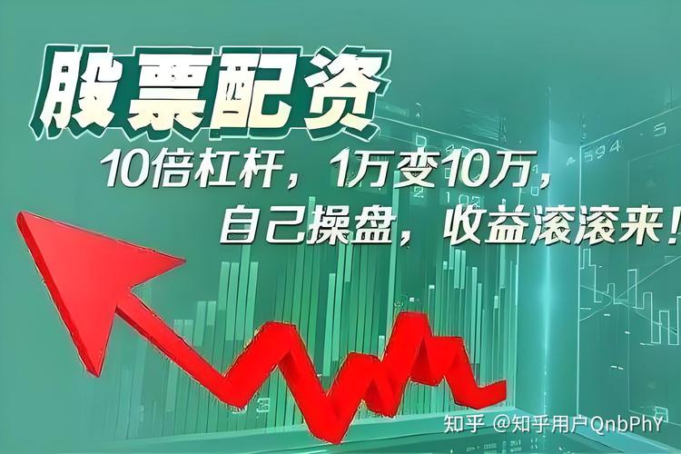 期货配资系统_在线炒股配资平台_期货股票配资