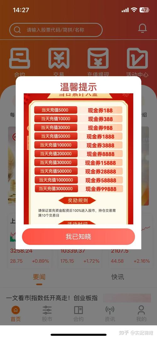 如何选择好的股票配资平台？米牛在线为你揭秘，谨慎抉择很重要