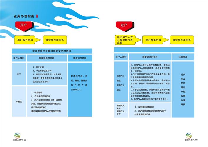 期货股票配资_股票配资流程_配资公司选择标准