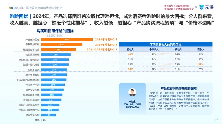 雪球投资组合管理_社交投资平台_免费配资