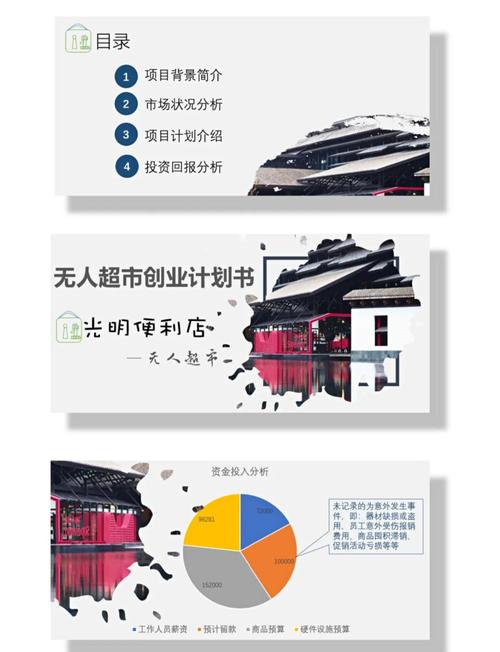 便利店投资创业方案精选4篇，含学校附近项目介绍及宗旨