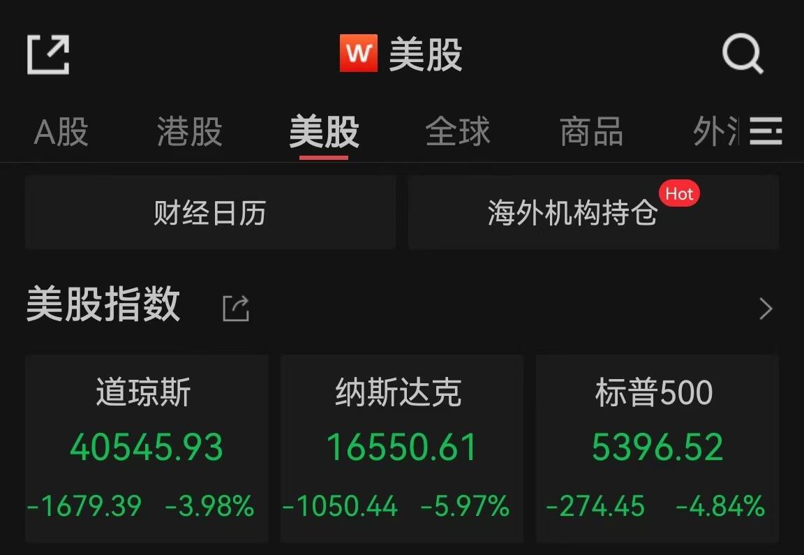 合规风控双保障！十大正规配资平台，撬动股市机遇，速来
