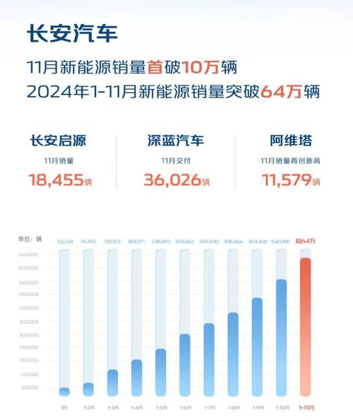 资金分析主力净流入_主力持仓筹码分布_今日长安汽车股票行情