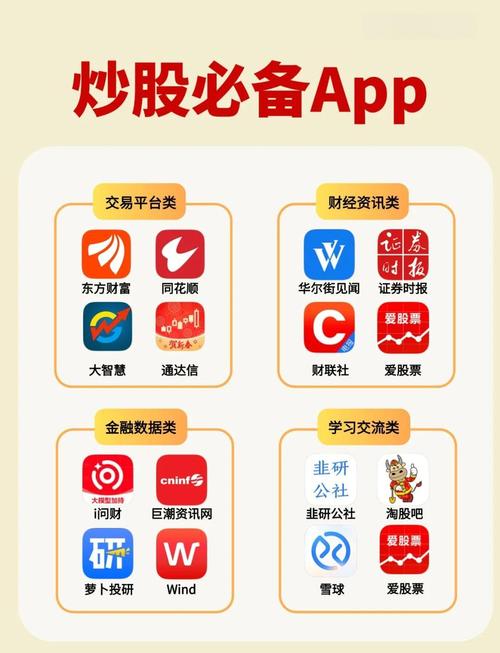 专业证券理财应用_朝阳世纪证券APP_招商证券官方手机交易app