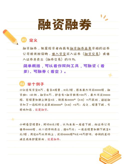 炒股怎么用杠杆_融资融券杠杆效应与风险控制_融资融券多空双向交易策略
