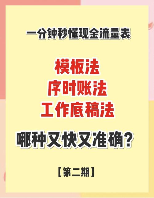 现金流量表 吸收投资收到的现金_现金流量表预收账款填列_现金流量表编制最简单方法