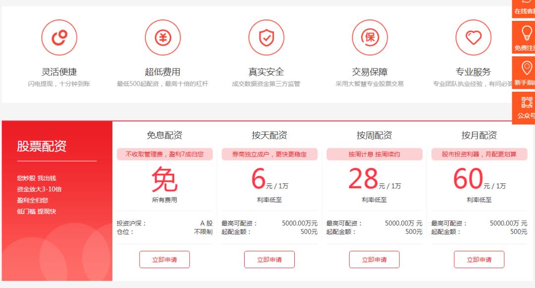 A股市场火爆引场外配资死灰复燃，暗藏诸多陷阱
