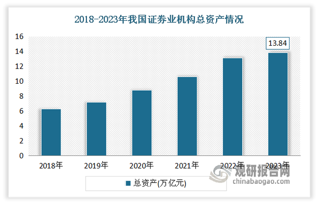 中国资本市场四年两度危机！根源是杠杆化，如何去杠杆？