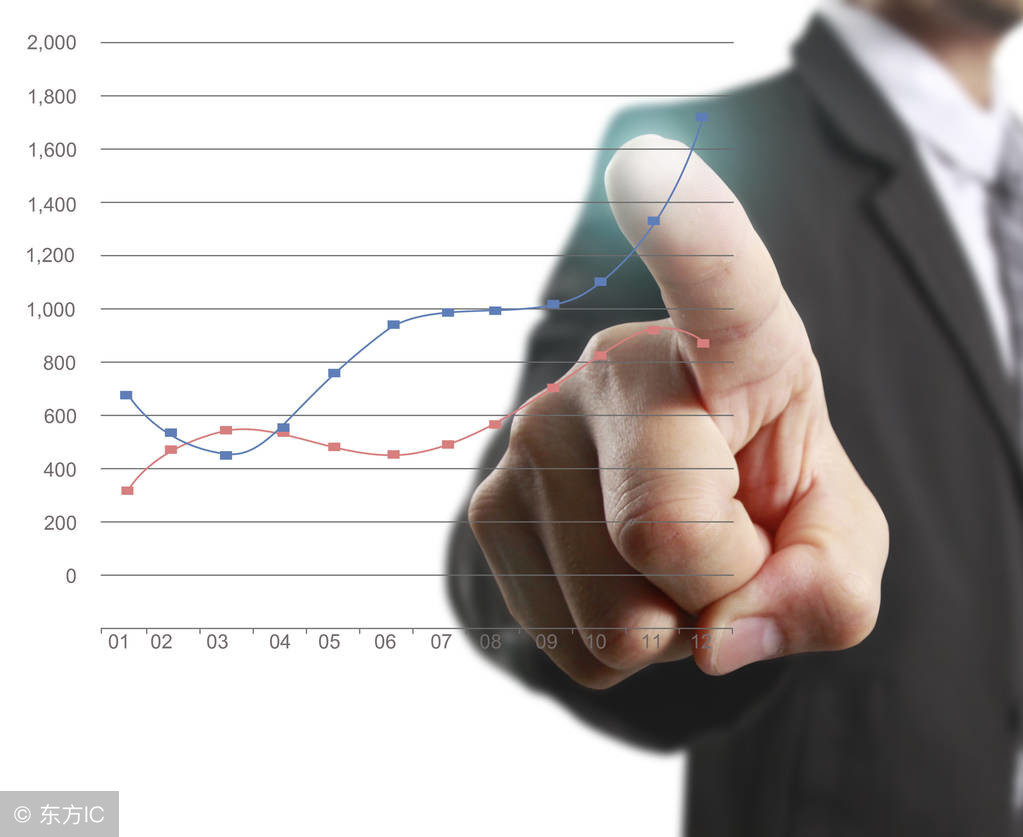 熊市杠杆客玩脱姿势大揭秘，六成融资股触及平仓线