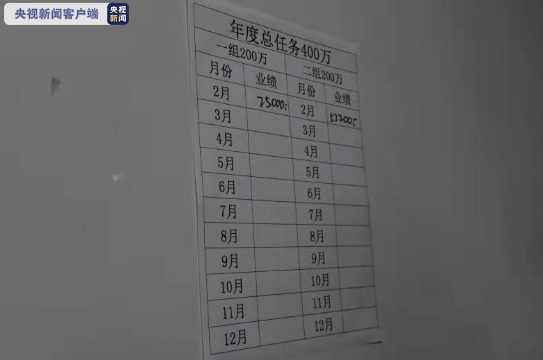 虚假股票配资平台_成都电信网络诈骗_网络炒股杠杆