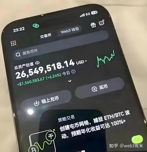 杠杆平台app哪个可靠_中国批准的币圈平台_正规币圈交易app