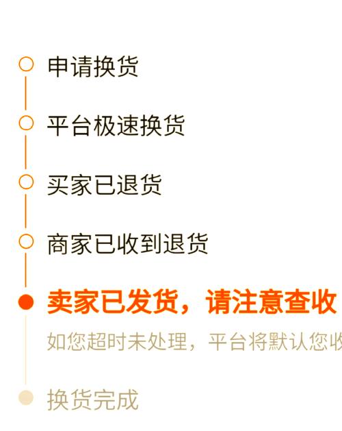 怎么在淘宝申请7天无理由退换货图_淘宝退换货证据保留_淘宝C版旺旺换货流程