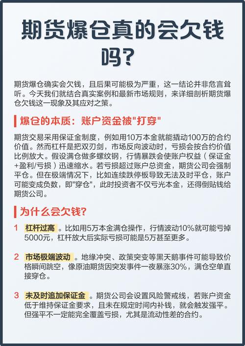 杠杆倍数对爆仓的影响_金融投资爆仓原因_股票杠杆爆仓