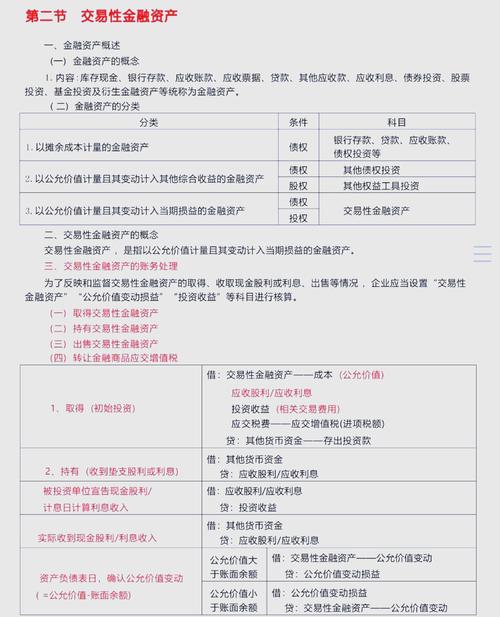 上海期货交易所鑫东财配资介绍：特点、优势及选择攻略