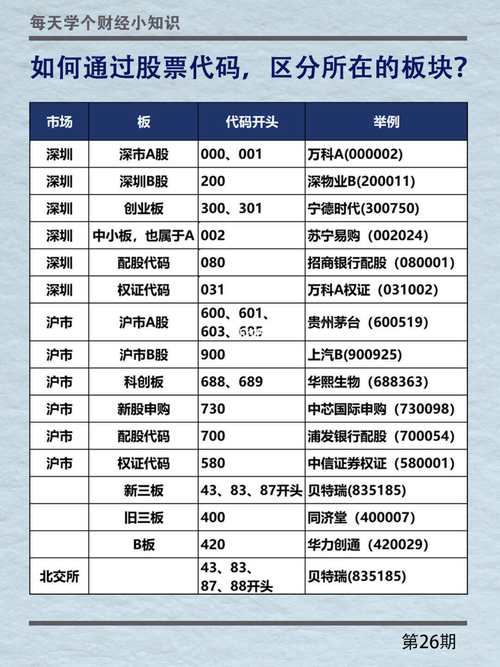 国家正规股票交易平台前五家盘点：富华优配、盛达优配、华林优配等平台优势解析