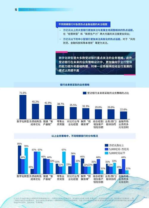 城商行年轻化领导层更迭趋势_中国银行业管理层调整浪潮_中国银行年报分析