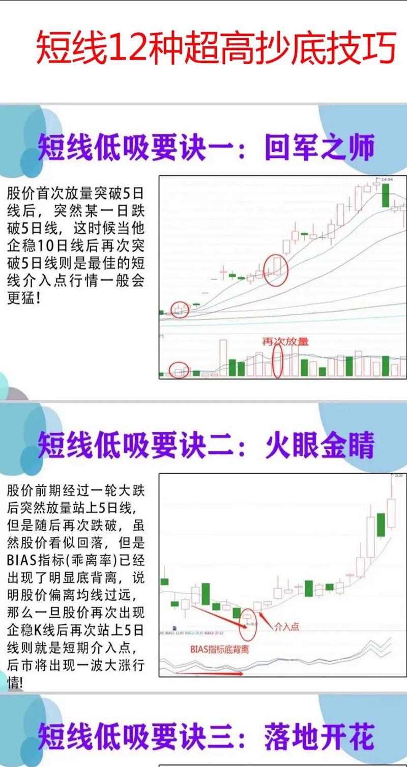 米牛配资_股票配资抄底技巧_米牛配资平台介绍
