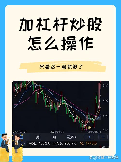 配资炒股怎么操作？3大关键步骤解析，助你高效加杠杆、提升收益率