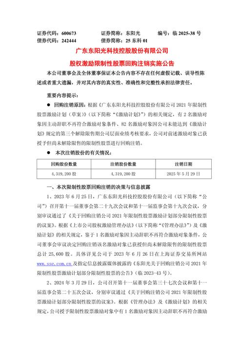 股权激励业绩未达标怎么办？3种处理方式详解：延期、调整、回购