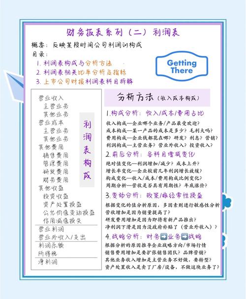 鼎盛股份2017半年报解析：营收下滑72.42%，净利润亏损135.75万元！楼