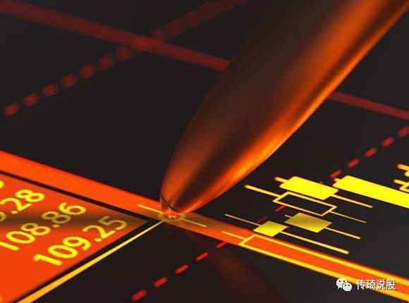 股票配资 vs 融资融券：线上配资与券商融资的三大核心区别，你知道吗？