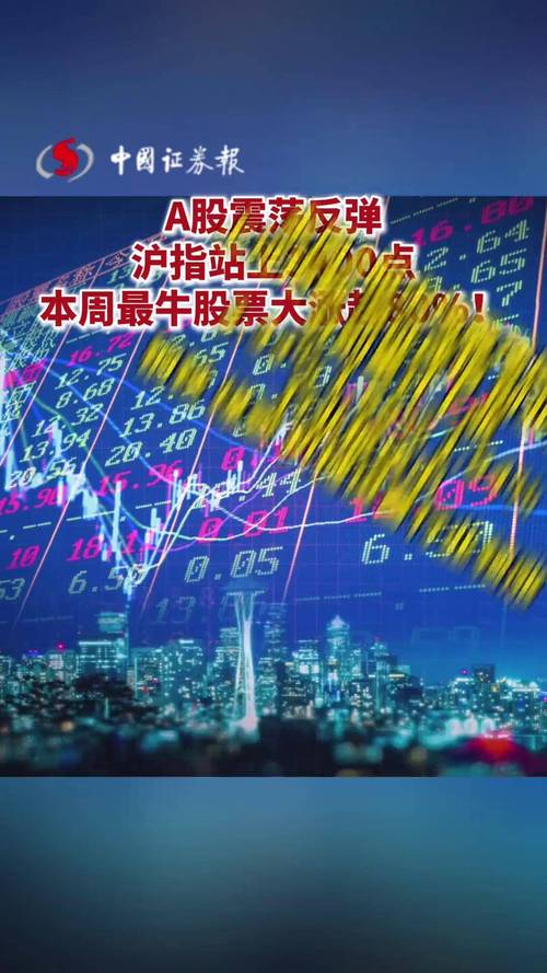 多头蓄势重来！沪指放量涨2.48%逼近4700点，这些板块集体拉抬……
