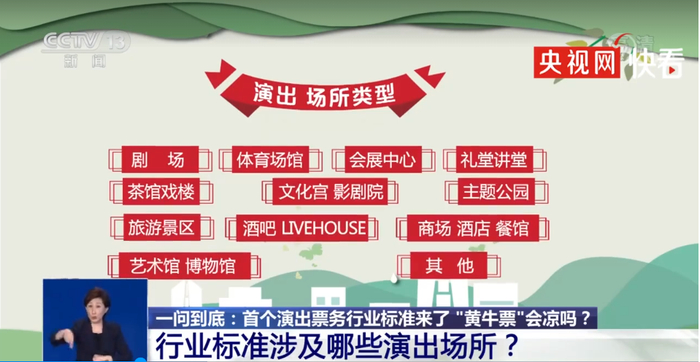 演出票务乱象黄牛治理_票据市场有哪些乱象你不知道的_黄牛票务市场利益链条分析