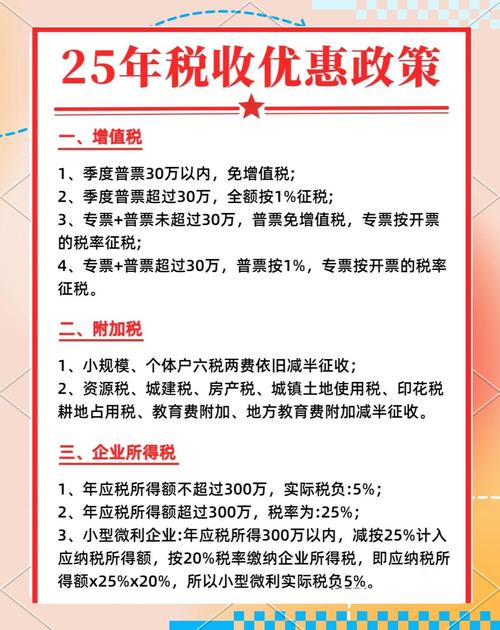 小型微利企业税收优惠指南：减半征收+20%税率，预缴汇算全解析