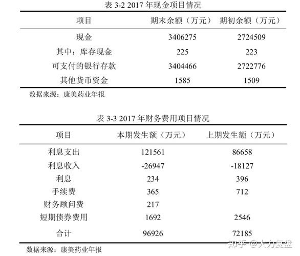 老会计20年经验分享：假发票现象深度剖析，3大应对策略助企业规避风险