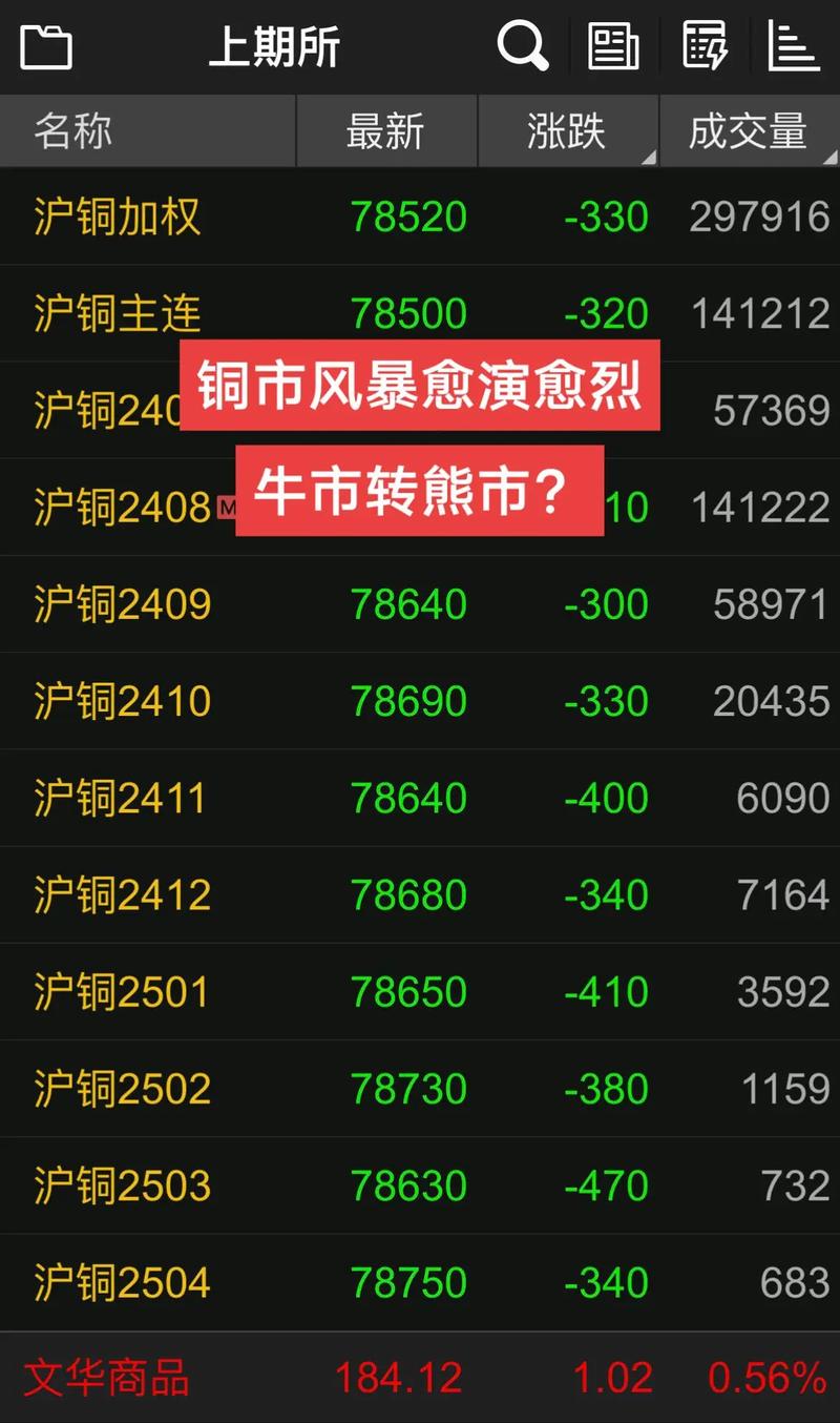 融资融券杠杆牛_正规配资公司_2015年A股市场