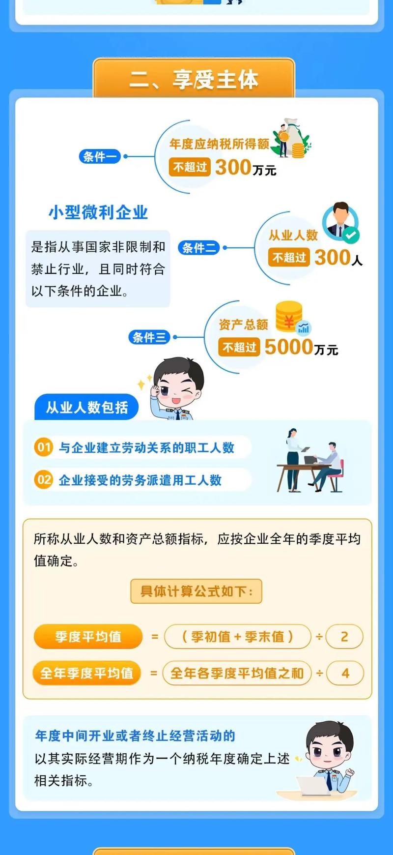 分公司小微企业所得税_小型微利企业所得税优惠政策_小微企业所得税减免政策