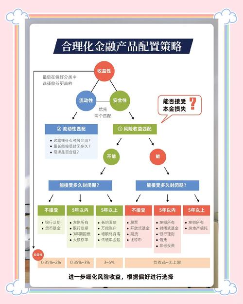 配资平台交易技巧_配资网站资金安全_黄金配资