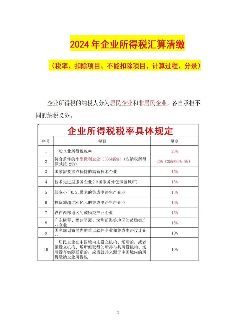 小微企业所得税税率_2023年小微企业所得税优惠政策_分公司小微企业所得税