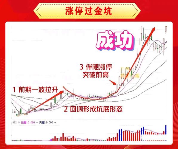 金融股走势分析_股票配资股票配资公司_股票配资公司分析