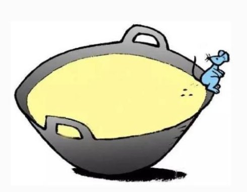 能配资？警惕配资新骗局，涉数亿资金，投资人需谨慎