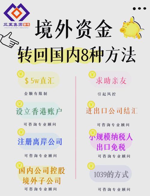 跨境电商支付新解：境外支付非唯一选项？解密本地化与合规路径