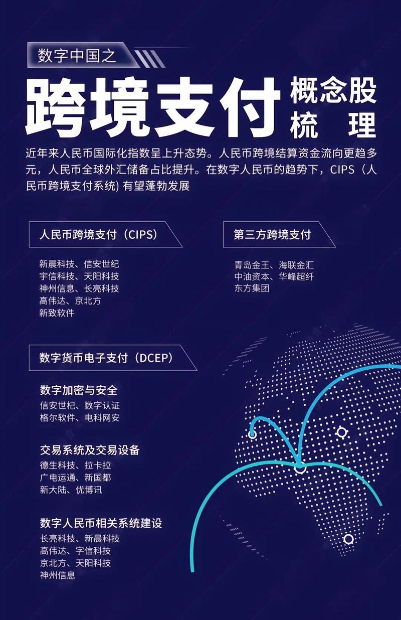 中国家居跨境电商出海趋势_跨境家居企业IPO_跨境电商是否一定要境外支付