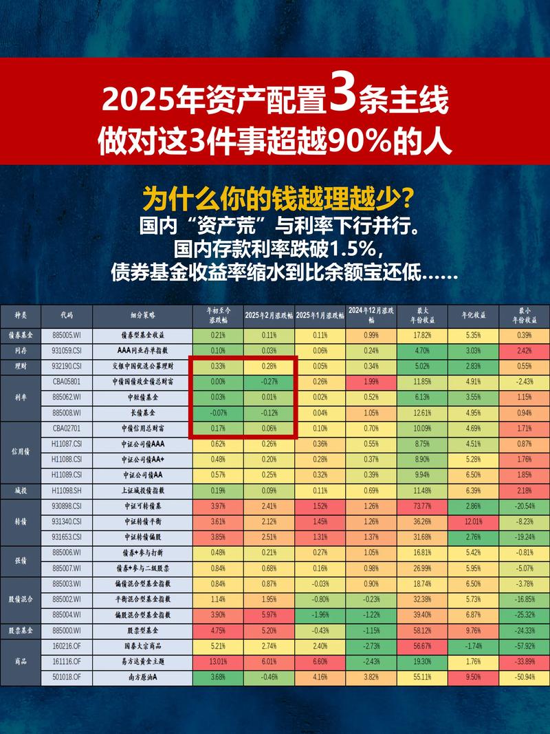 2025年正规股票配资平台排名解析_专业股票配资平台_核心业务分析