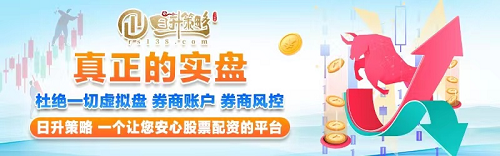 专业股票配资平台怎么选？安全靠谱还低息的诀窍在这里