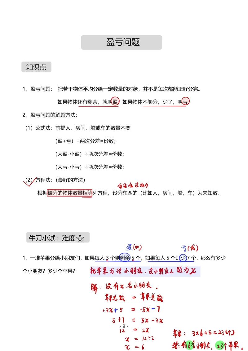 五年级盈亏问题应用题_利润计算题公式_利润率计算方法