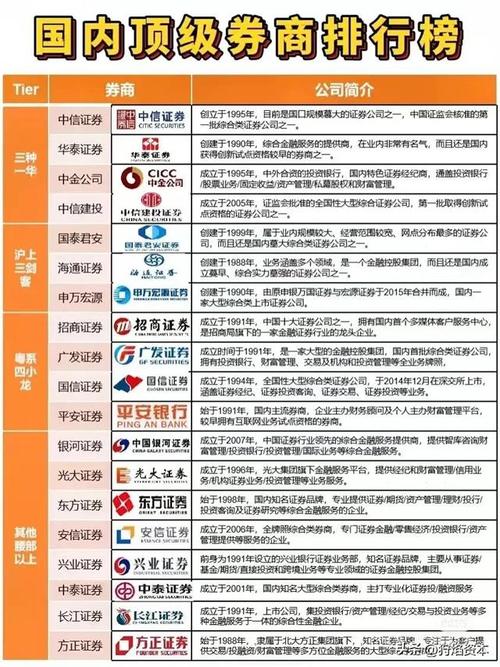 专业股票配资平台_实盘配资平台选择_实盘配资正规平台