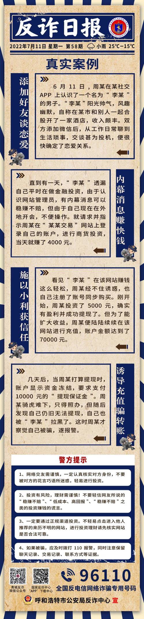 成都电信网络诈骗_成都虚假股票配资App_股票配资平台哪个最好