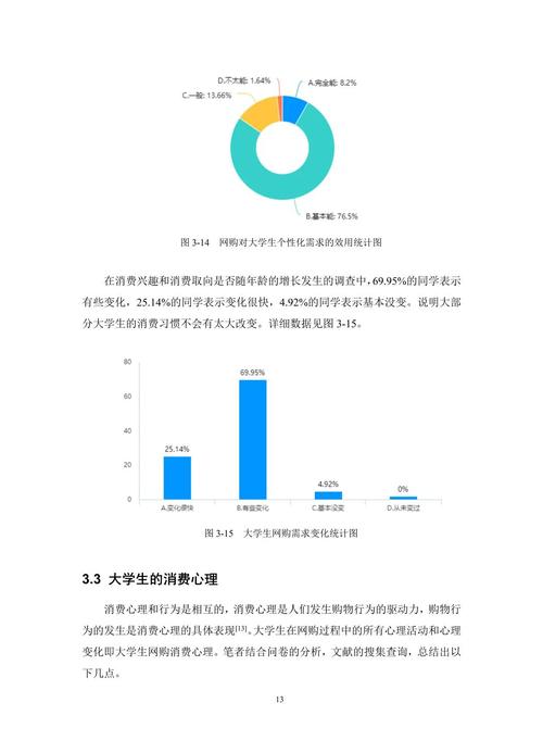 实体店经营困境原因_电商冲击实体店_网购对实体店冲击的经济研究_毕业论文